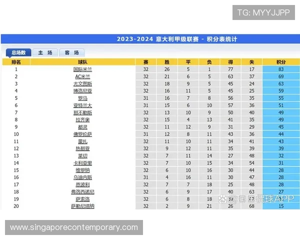 欧冠额外名额英超锁定内战争五